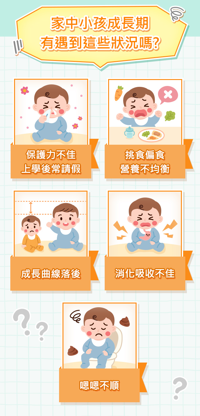 豐力富幼童營養品 金護盾幼童營養粉