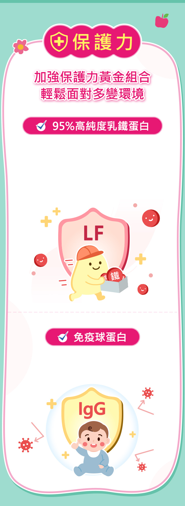 豐力富幼童營養品 金護盾幼童營養粉
