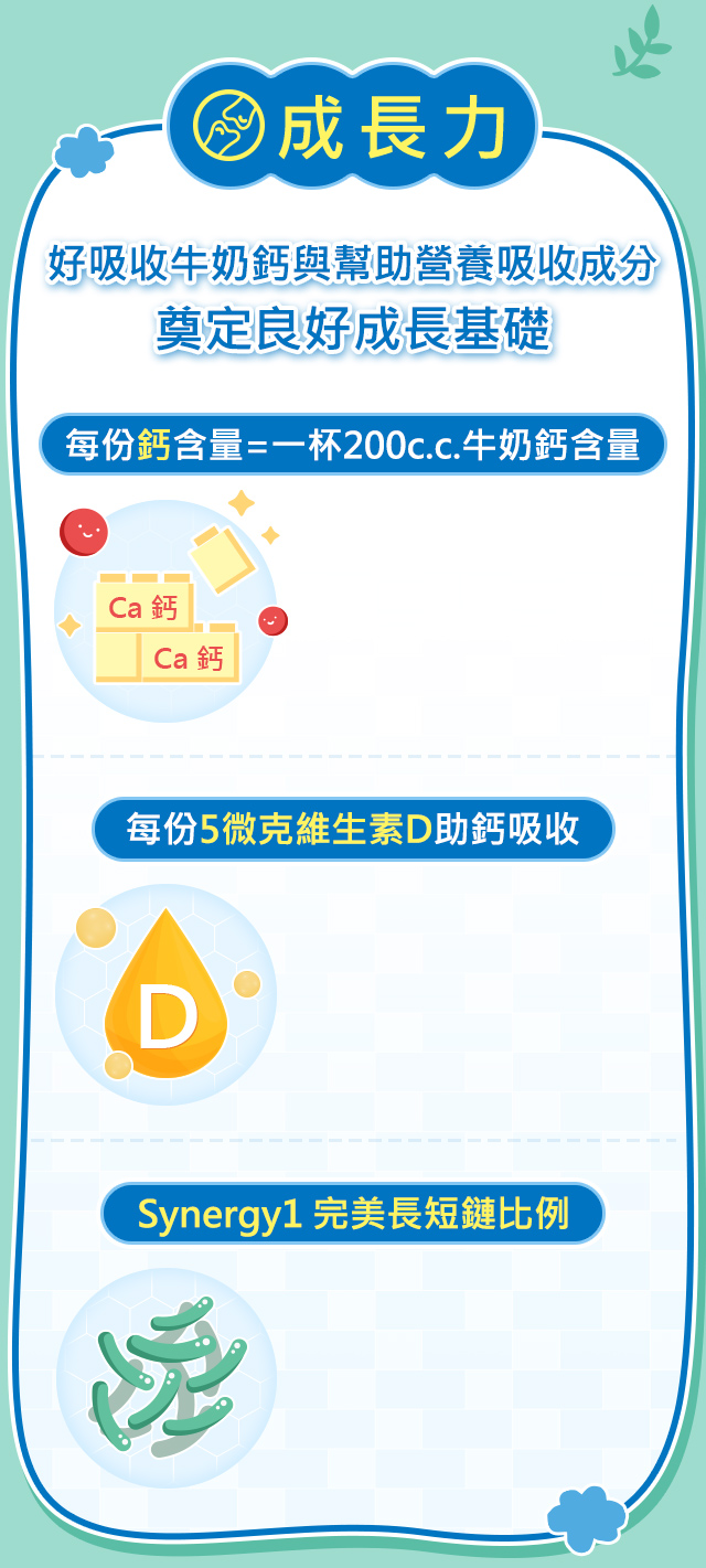 豐力富幼童營養品 金護盾幼童營養粉