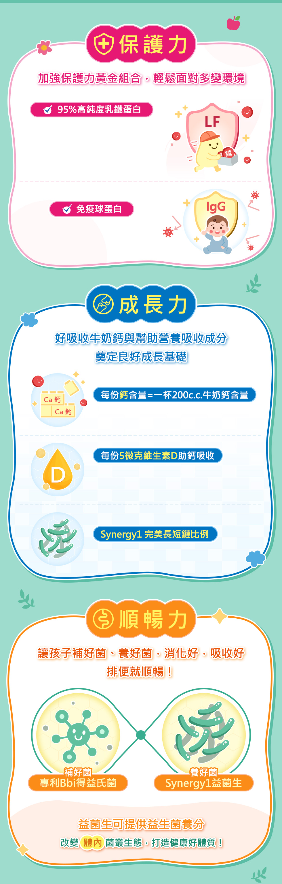 豐力富幼童營養品 金護盾幼童營養粉