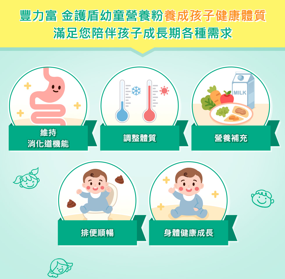 豐力富幼童營養品 金護盾幼童營養粉